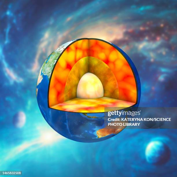 earth's internal structure, illustration - mantle cell stock illustrations