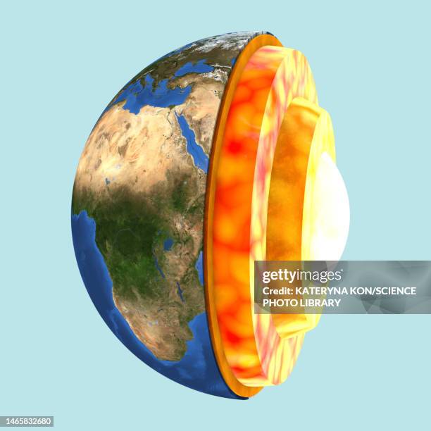 stockillustraties, clipart, cartoons en iconen met earth's internal structure, illustration - aardkorst