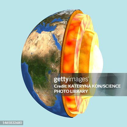 Earth's internal structure, illustration Earth's internal structure, illustration