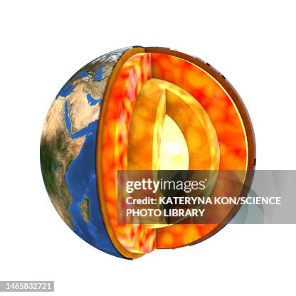 Earth's internal structure, illustration Earth's internal structure, illustration