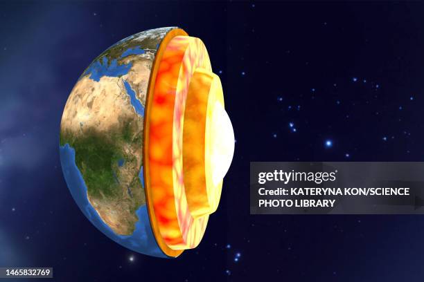 stockillustraties, clipart, cartoons en iconen met earth's internal structure, illustration - aardkorst