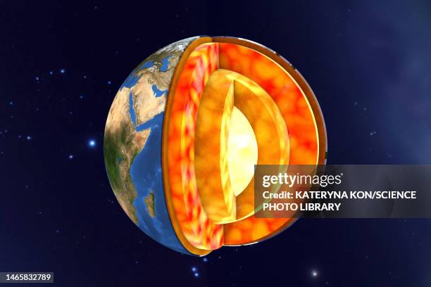 earth's internal structure, illustration - earth mantle stock illustrations