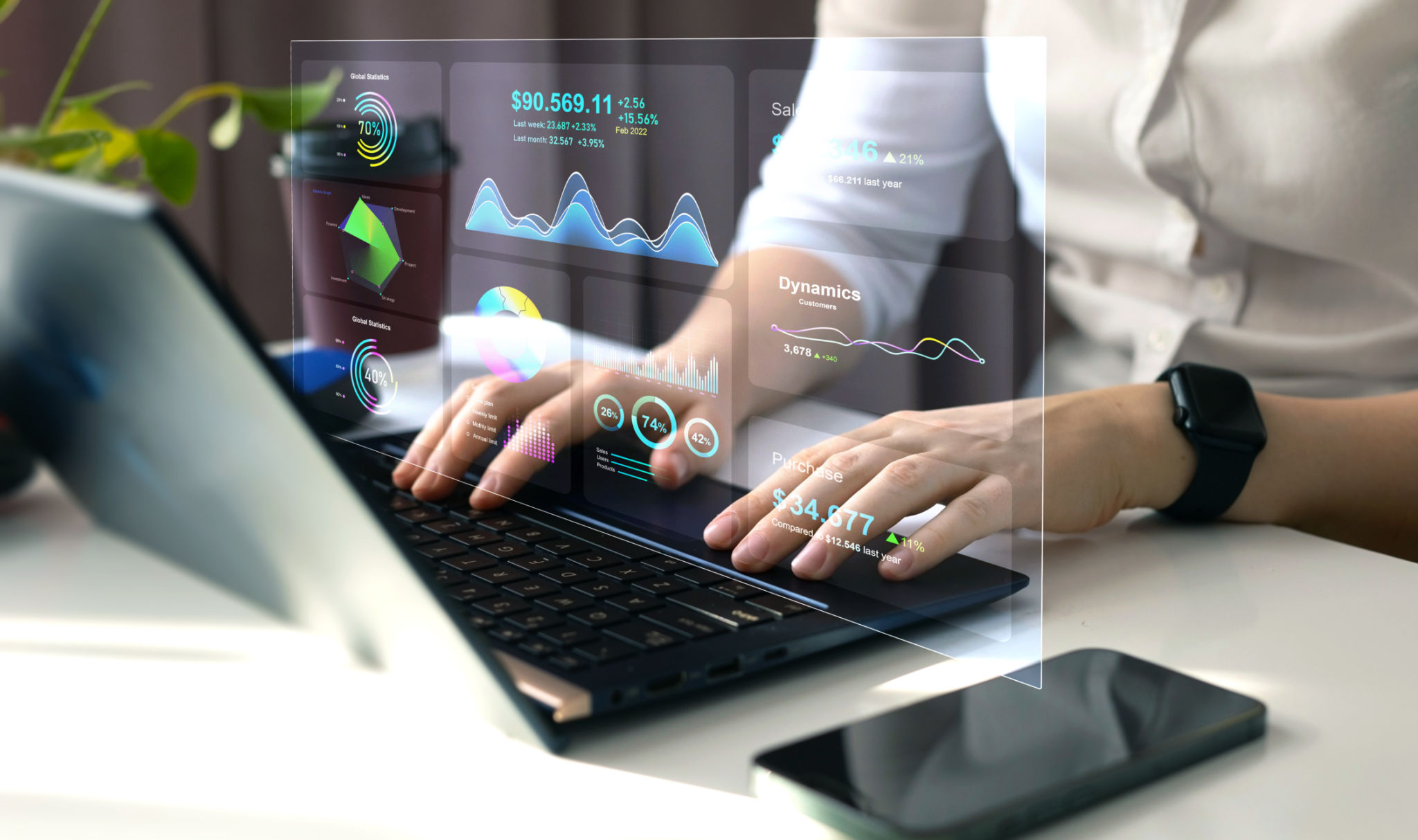 Advisor using KPI Dashboard on virtual screen.Business finance data analytics graph.Financial management technology. Advisor using KPI Dashboard on virtual screen.Business finance data analytics graph.Financial management technology.
