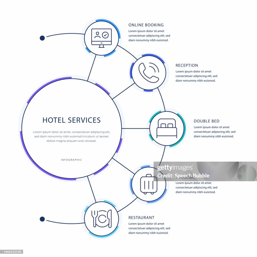 Diseño Infgráfico de Servicios Hoteleros