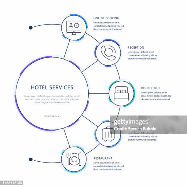 hotel services infographic design - concierge stock illustrations