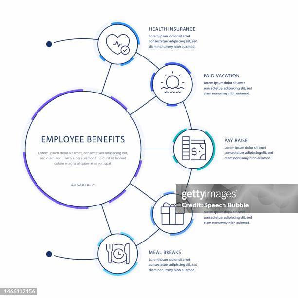 employee benefits infographic design - benefits stock illustrations