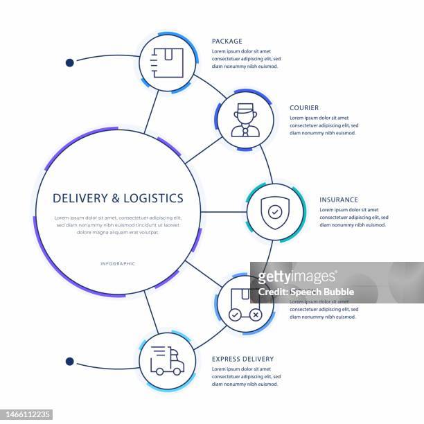 delivery and logistics infographic design - building feature stock illustrations
