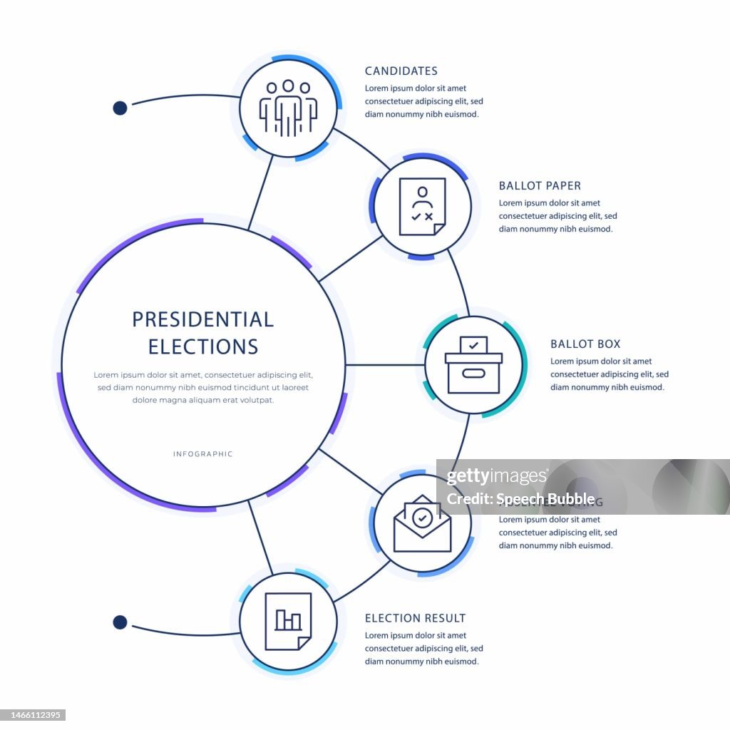 Presidential Elections Infographic Design High-Res Vector Graphic ...