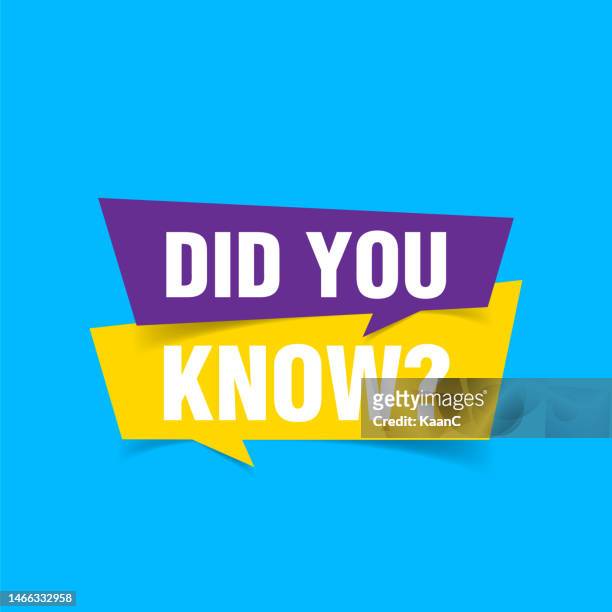 did you know with question mark, banner vector design stock illustration - did you know stock illustrations