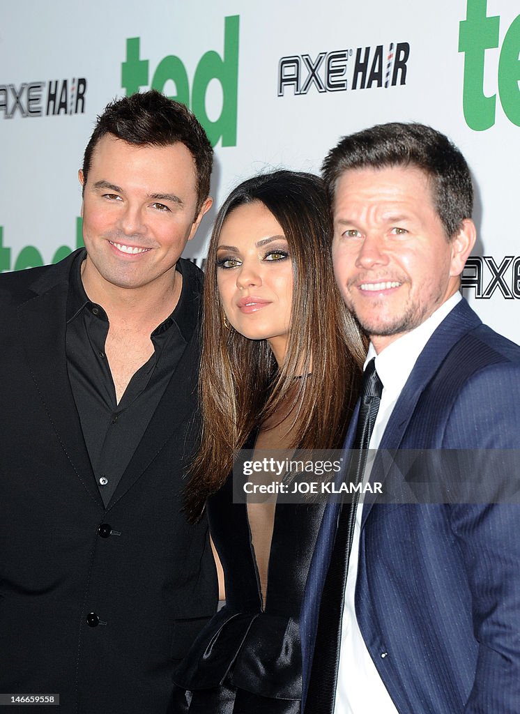 Seth MacFarlane (left) Mila Kunis and Ma