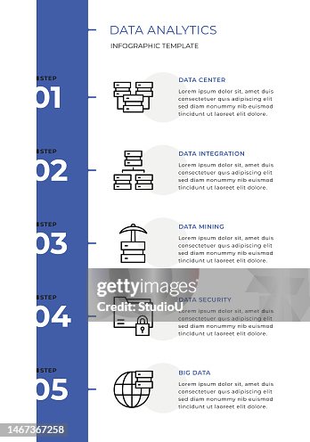 Data Analytics Infographic Template Data Analytics Infographic Template