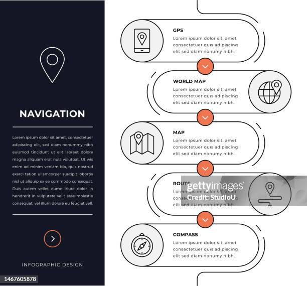 Campus Navigation Pattern 506 University Campus Map Stock Photos, High-Res Pictures, and Images ...