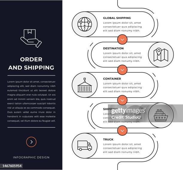 order and shipping infographic design - docklands studio stock illustrations