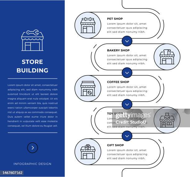 Store Building Terminolagy General Store Building Printable Templates Free Grocery List Templates