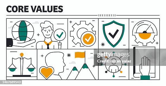 4 Core Values Visual Core Values Vector Design The Design Is Editable And The Color Can Be ...