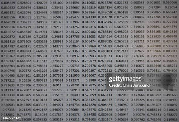 grid of random numbers in spreadsheet on computer monitor - hoja de cálculo electrónica fotografías e imágenes de stock