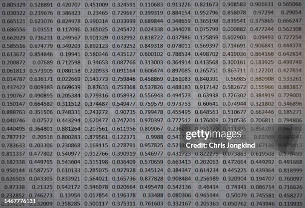 grid of random numbers in spreadsheet on computer monitor - bilan photos et images de collection