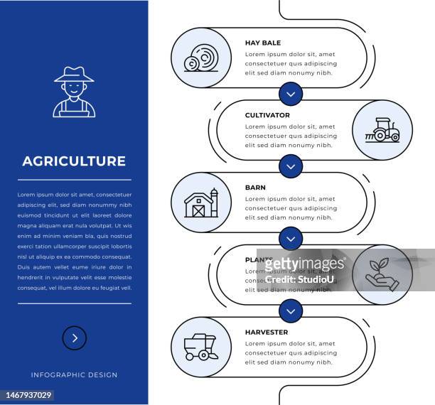landwirtschaft infografik design - harrow agricultural equipment stock-grafiken, -clipart, -cartoons und -symbole