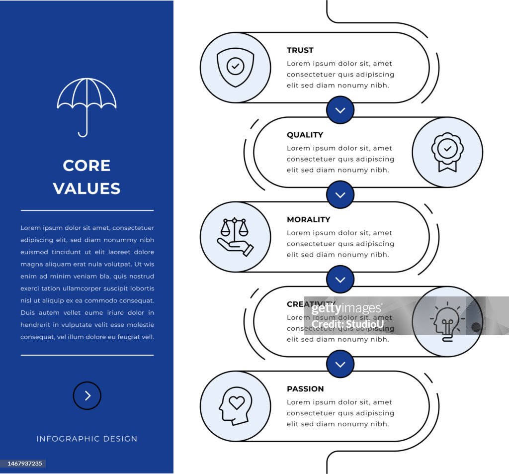 Core Values Graphic Design Example Core Values Infographic Design High-Res Vector Graphic - Getty Images