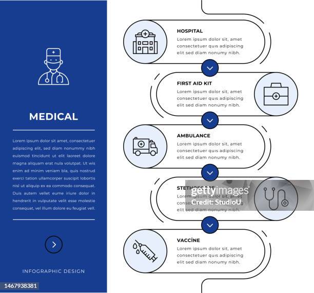 ilustrações de stock, clip art, desenhos animados e ícones de medical infographic design - seguro médico