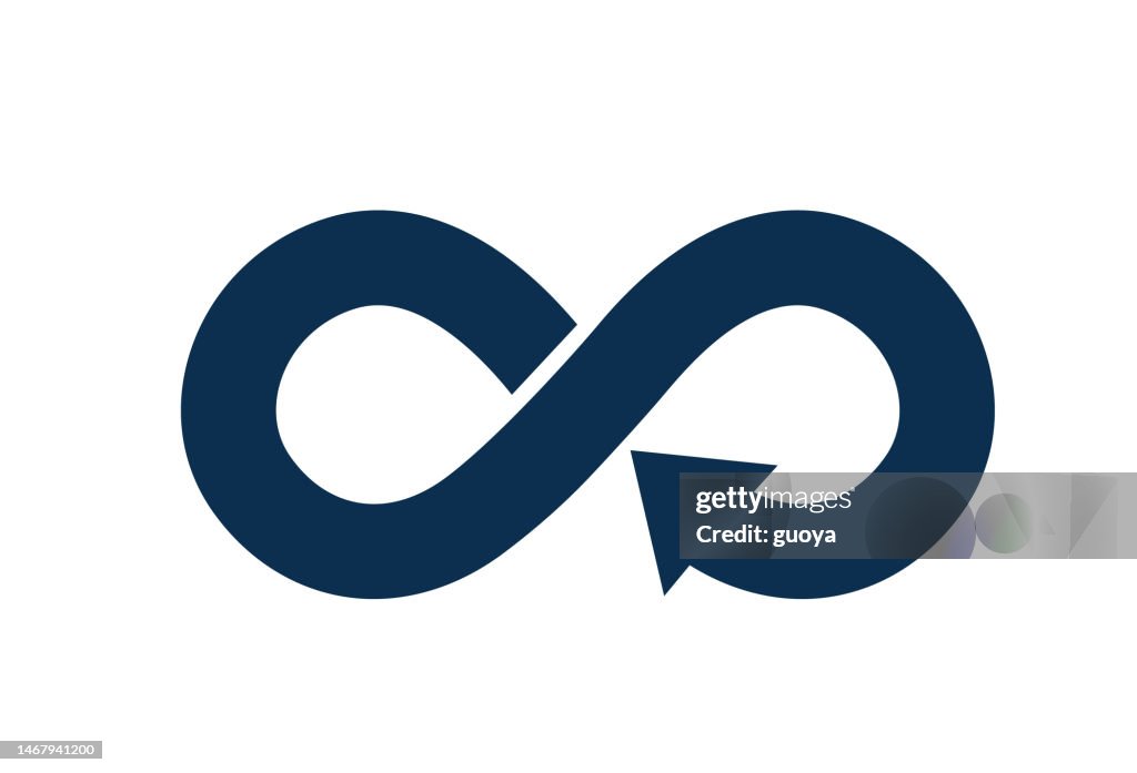 Icono de bucle infinito.