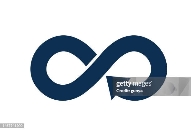 stockillustraties, clipart, cartoons en iconen met infinite loop icon. - infinity loop