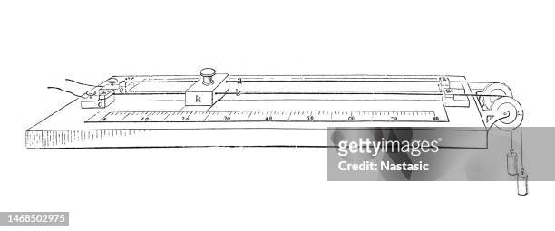 rheocord , metallic wire used in measuring the resistance of an electric current. - calibration stock illustrations