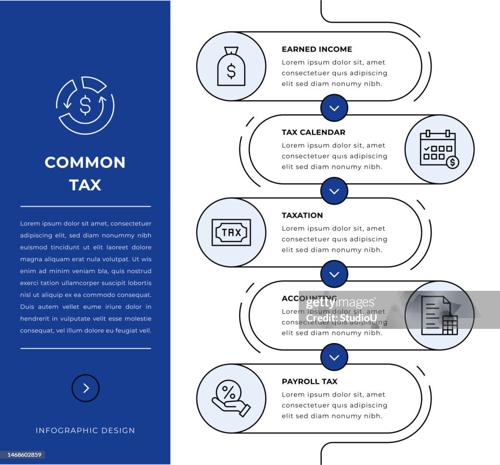 Tax Program Graphics Common Tax Infographic Design High-Res Vector Graphic - Getty Images
