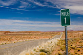 Mile 1 one marker on desert highway horizontal