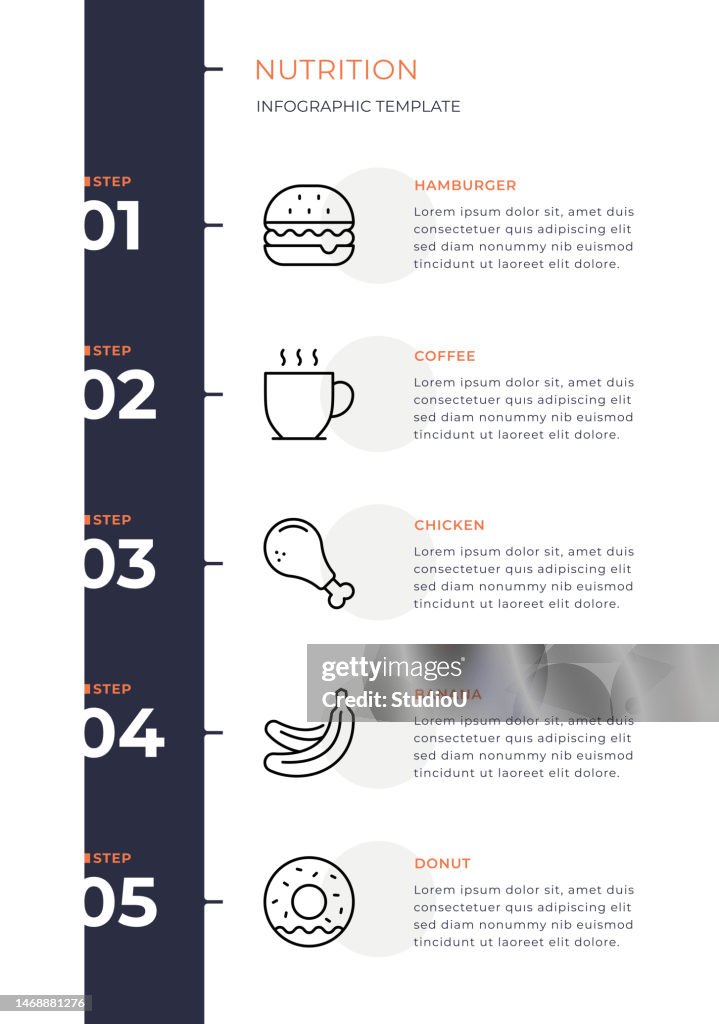 Nutrition Infographic Template