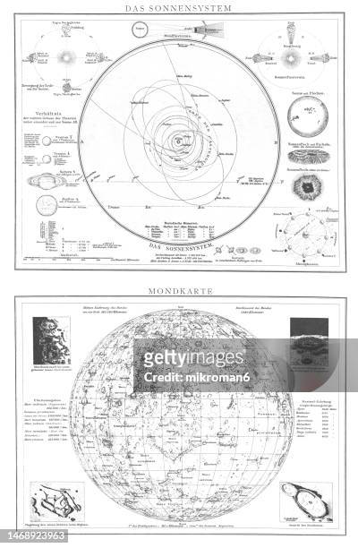 old chromolithograph illustration of astronomy, the solar system and topographic map of the moon - astronomy map stock pictures, royalty-free photos & images