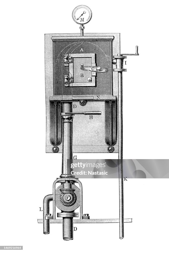 Pneumatic post was a method of despatching letters using pneumatic tubes