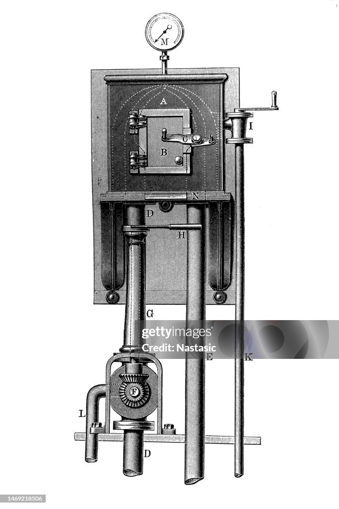 Pneumatic post was a method of despatching letters using pneumatic tubes