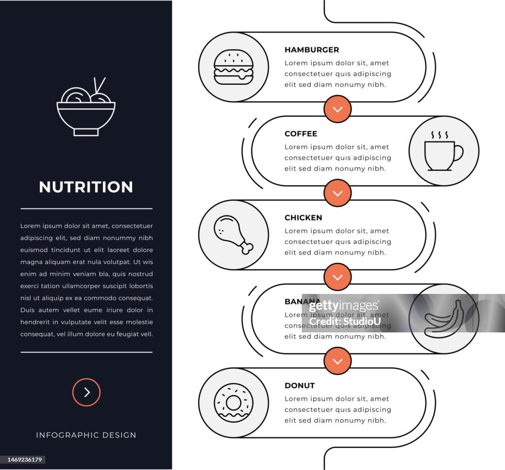 Nutrition Infographic Design
