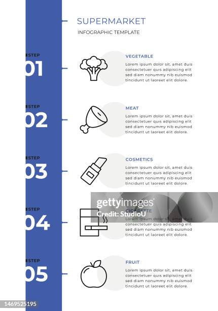 supermarket infographic template - frozen food supermarket stock illustrations