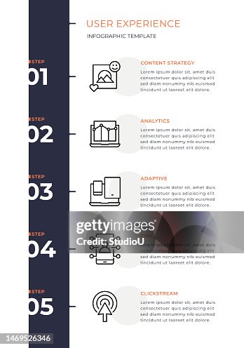 User Experience Infographic Template User Experience Infographic Template