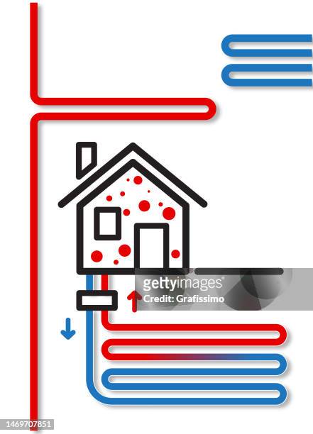 bildbanksillustrationer, clip art samt tecknat material och ikoner med geothermal heat pump installation infographic illustration - jordvärmekraftverk