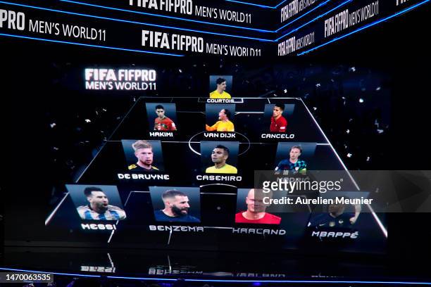 Detailed view of the FIFA FIFPRO Men's World 11 2022 squad is shown on the screen during The Best FIFA Football Awards 2022 on February 27, 2023 in...
