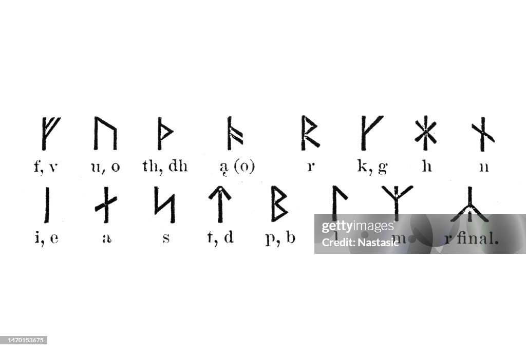 Das jüngere nordische Runenalphabet