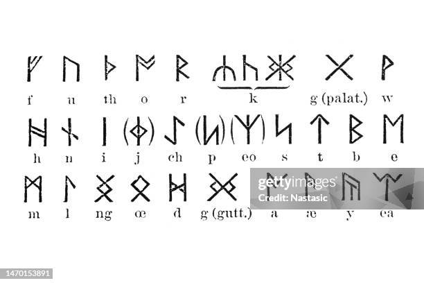 1,841 Pagan Symbols Stock Photos, High-Res Pictures, and Images - Getty ...