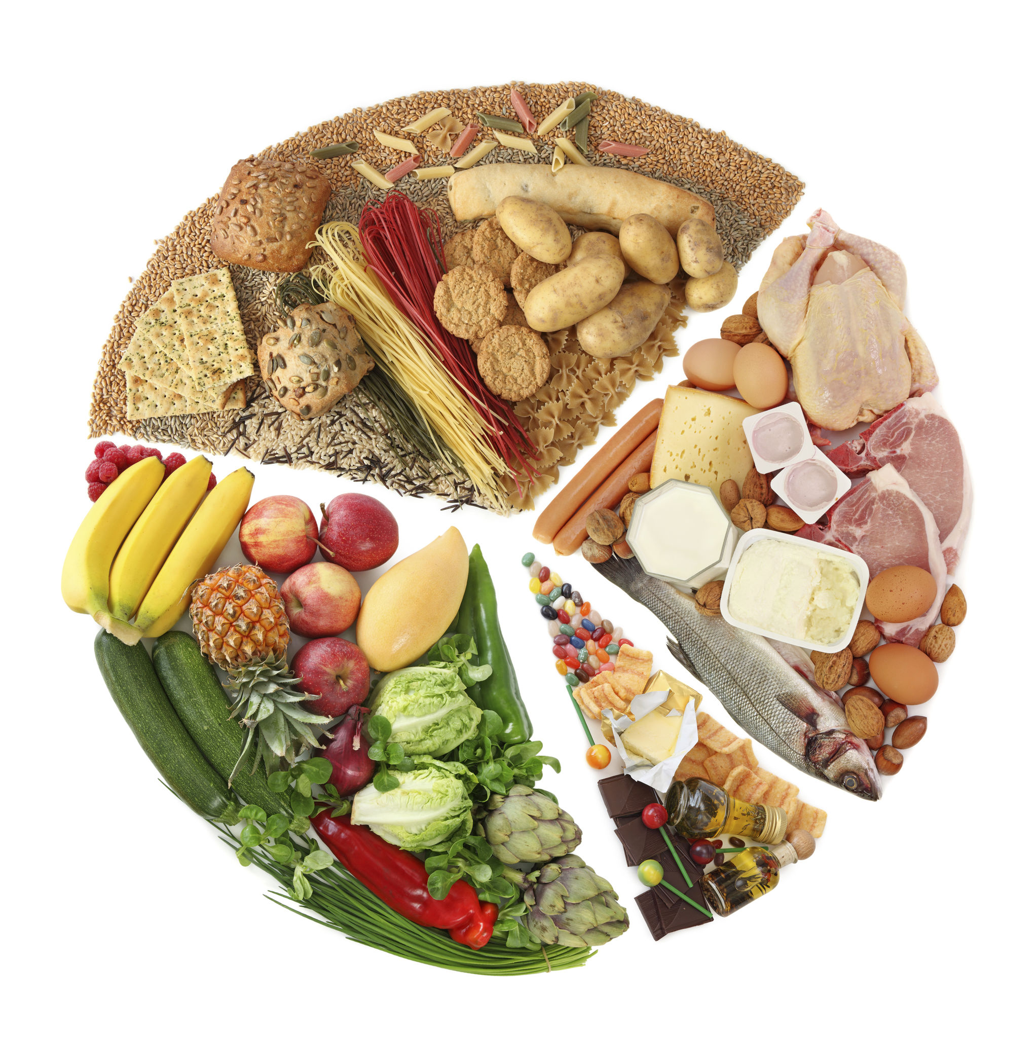 nutrition guidance