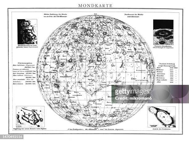 old chromolithograph illustration of astronomy, topographic map of the moon - volcano illustration stock pictures, royalty-free photos & images