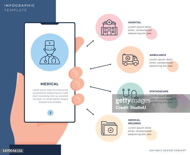 medical infographic design template - ambulance stock illustrations