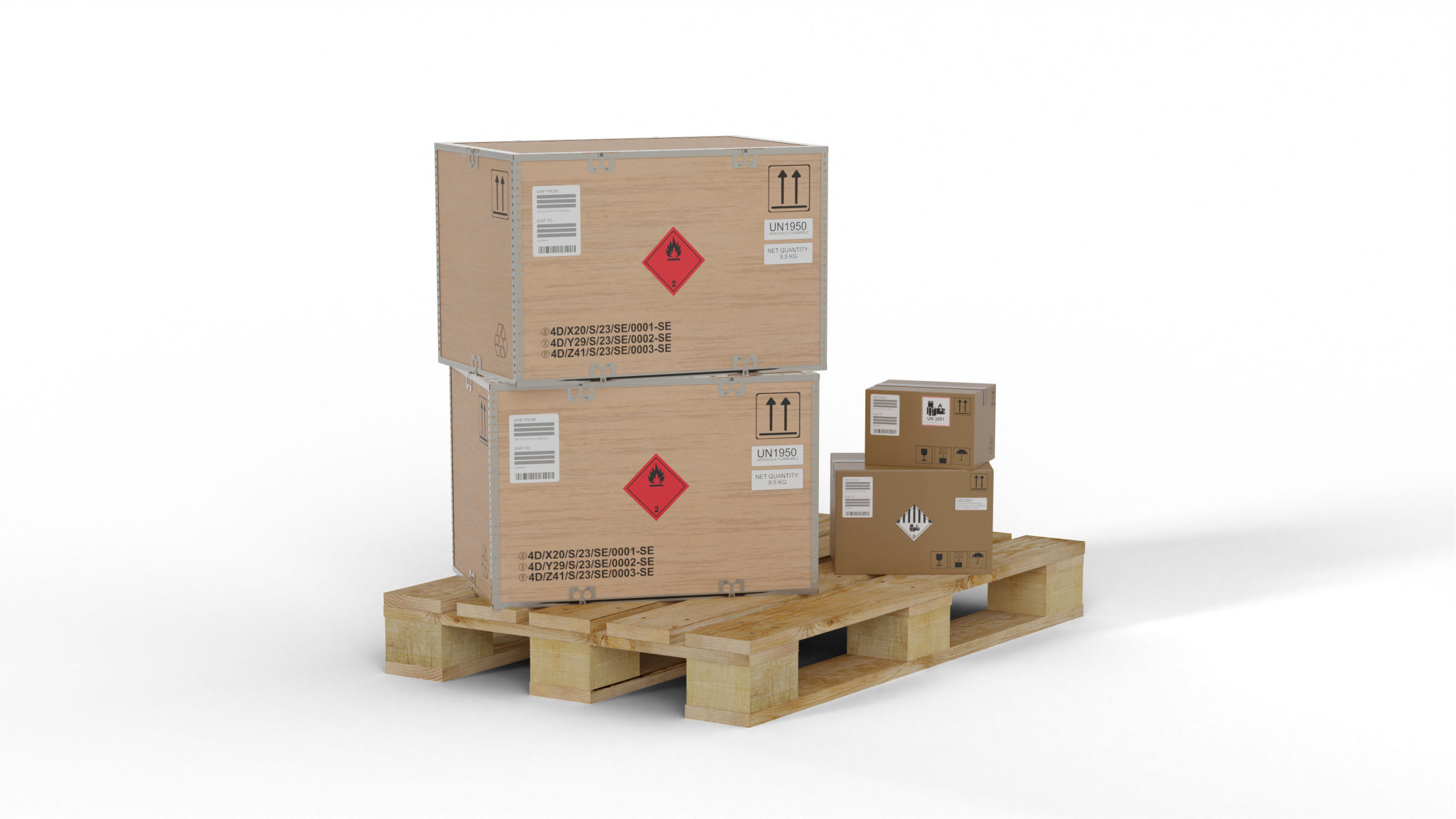 packaging regulations