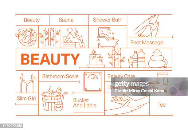 beauty line icon set and banner design - foot massage icon stock illustrations