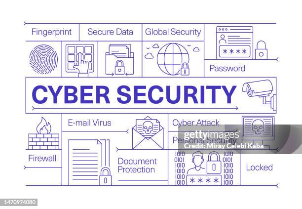 cyber security line icon set und banner design - pin eingabe stock-grafiken, -clipart, -cartoons und -symbole