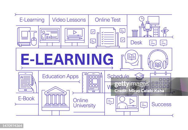 e-learning line icon set and banner design - school students computers stock illustrations