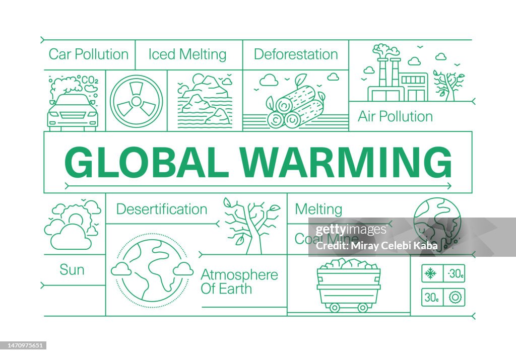 Global Warming Line Icon Set and Banner Design