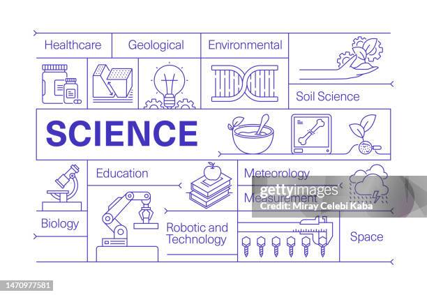 science line icon set und banner design - enzyklopädie stock-grafiken, -clipart, -cartoons und -symbole