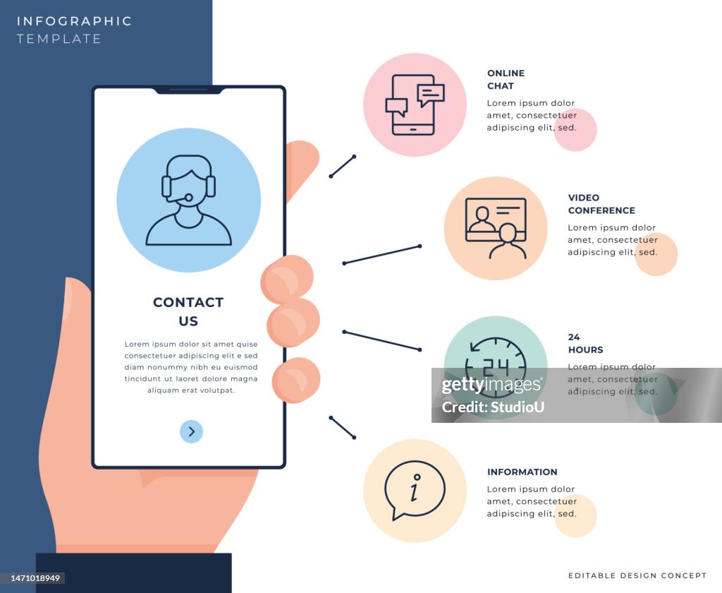 Contact Us Infographic Design Template